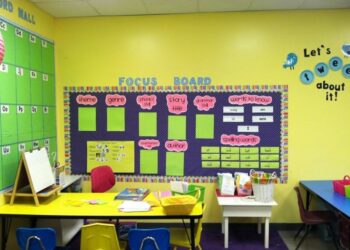 Навчальні стенди та плакати для початкової школи: основні переваги